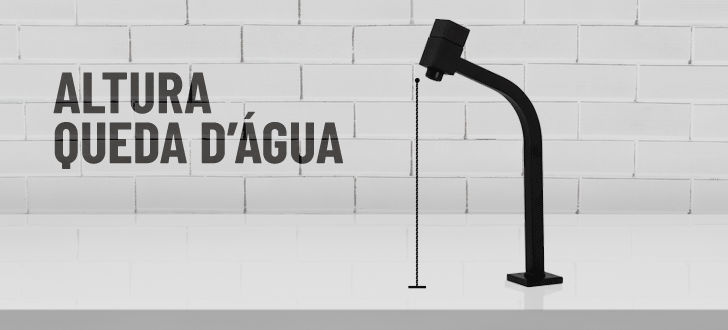 ENTENDA A QUEDA D’ÁGUA E EVITE TROCAS POR ESCOLHAS INADEQUADAS